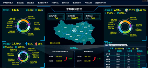 大数据网站全文检索是什么-第1张图片-彩蝶百科