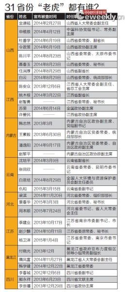 安徽大数据中心-第1张图片-彩蝶百科