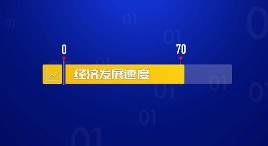 郑州大数据有限公司怎么样-第1张图片-彩蝶百科