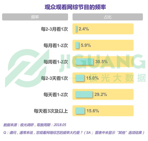 格力电器大数据-第1张图片-彩蝶百科