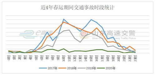 高速公里数查询-第1张图片-彩蝶百科 高速公里数查询-第1张图片-彩蝶百科