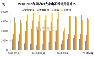 扬州广陵区核酸检测在哪里-第1张图片-彩蝶百科 扬州广陵区核酸检测在哪里-第1张图片-彩蝶百科