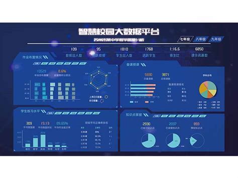 大数据调研方法-第1张图片-彩蝶百科