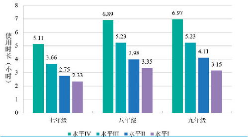智能装备和大数据的关系是什么-第1张图片-彩蝶百科