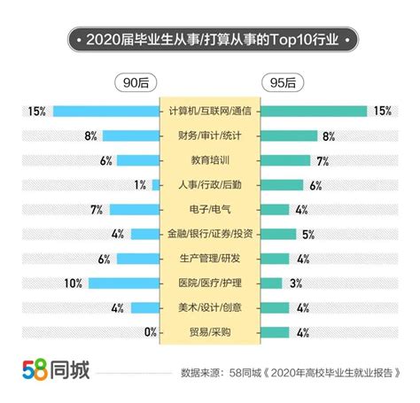 杭州大数据运营公司-第1张图片-彩蝶百科
