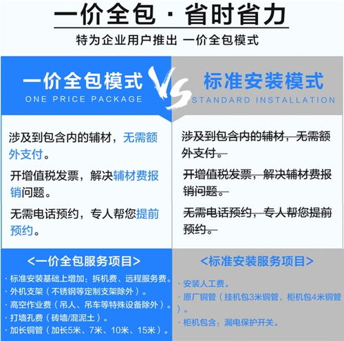 煤矿供应系统大数据平台有哪些-第1张图片-彩蝶百科