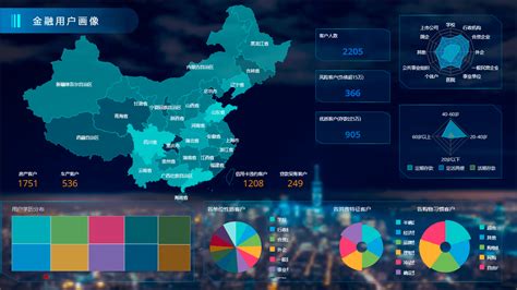 银行大数据量化投资管理办法-第1张图片-彩蝶百科
