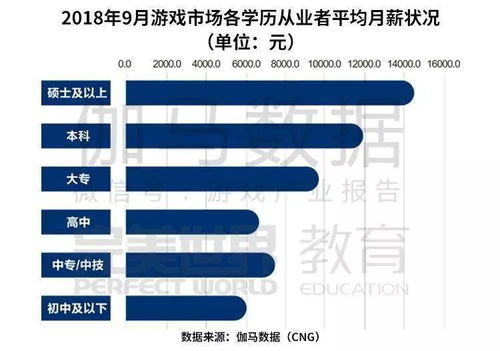 1.市场需求持续增长-第1张图片-彩蝶百科