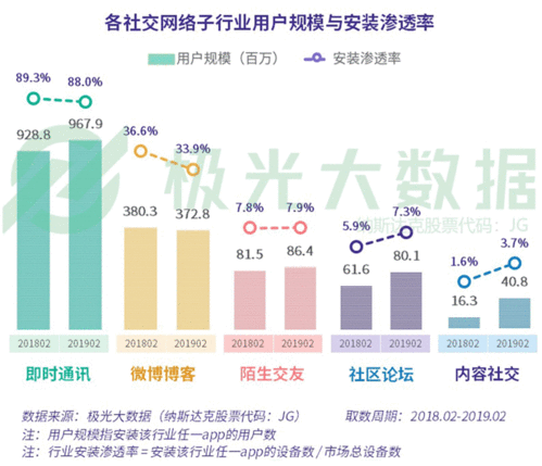 普华讯光科技有限公司怎么样-第1张图片-彩蝶百科