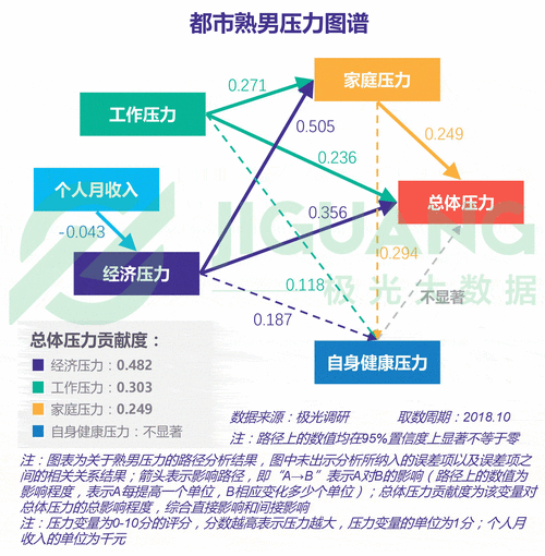 大数据造成的社会安全问题-第1张图片-彩蝶百科