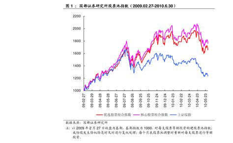 股市大数据是什么意思-第1张图片-彩蝶百科