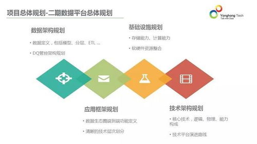 大数据零售行业PPT-第1张图片-彩蝶百科