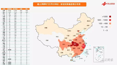 全球疫情最新确诊统计数据-第1张图片-彩蝶百科