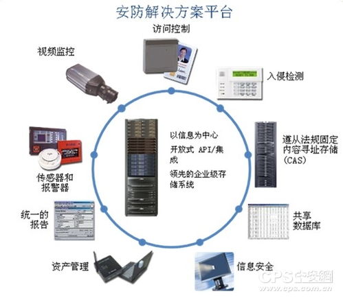 进京大数据监控-第1张图片-彩蝶百科 进京大数据监控-第1张图片-彩蝶百科