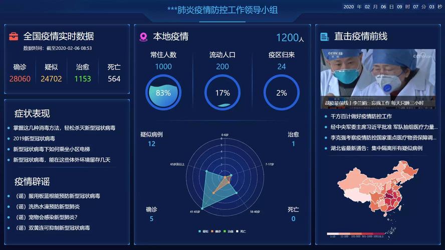 1.原因-第1张图片-彩蝶百科