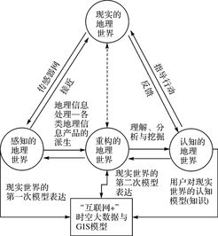 女生学大数据好还是计算机好-第1张图片-彩蝶百科 女生学大数据好还是计算机好-第1张图片-彩蝶百科