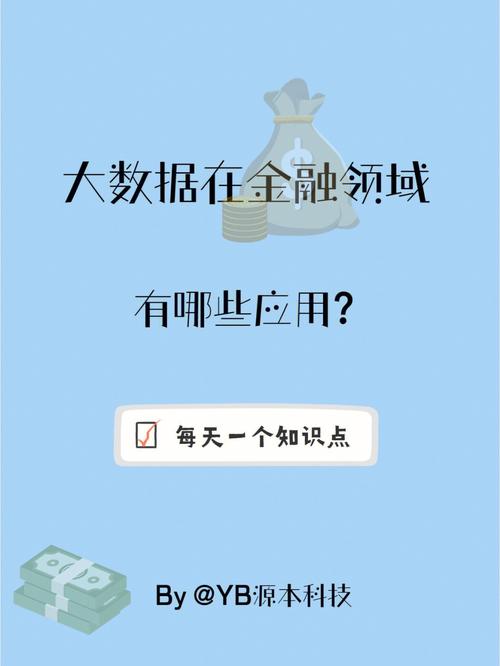 大数据金融案例分析-第1张图片-彩蝶百科