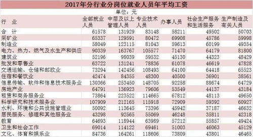 精准大数据产业有限公司合法吗-第1张图片-彩蝶百科