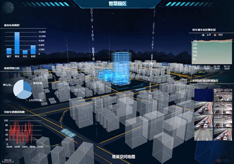 手机地理地图-第1张图片-彩蝶百科