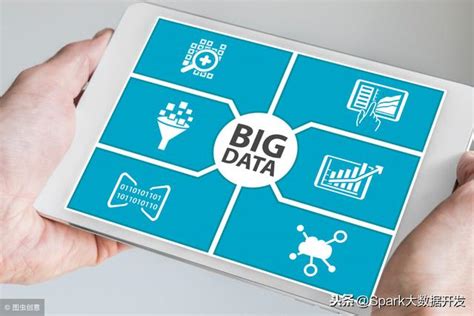 尚学堂大数据全套教程资料百度云-第1张图片-彩蝶百科 尚学堂大数据全套教程资料百度云-第1张图片-彩蝶百科