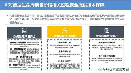 大数据对内部控制监督的作用-第1张图片-彩蝶百科 大数据对内部控制监督的作用-第1张图片-彩蝶百科