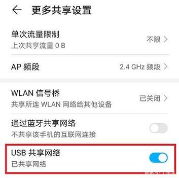 大数据花了如何借一万-第1张图片-彩蝶百科