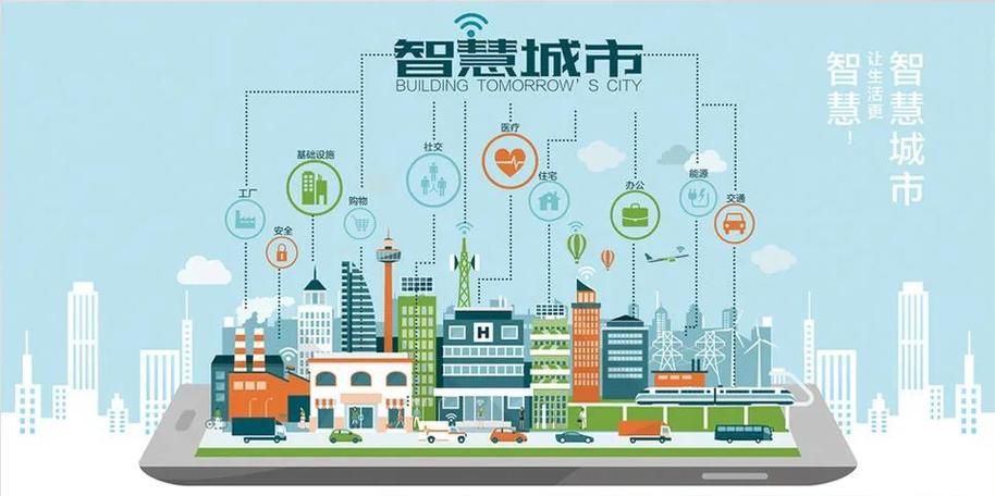 大数据城市社会治理智能化-第1张图片-彩蝶百科