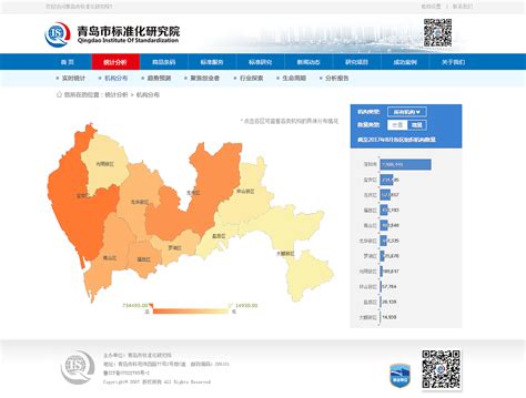 青岛创业网官网-第1张图片-彩蝶百科 青岛创业网官网-第1张图片-彩蝶百科