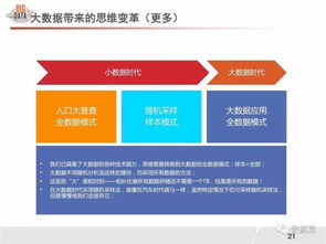 大数据在现代警务中的应用-第1张图片-彩蝶百科