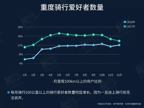 健身女孩对比图-第1张图片-彩蝶百科