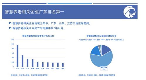 广西被列入大数据示范项目的是-第1张图片-彩蝶百科