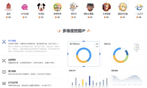 大数据哪个省做的最好-第1张图片-彩蝶百科