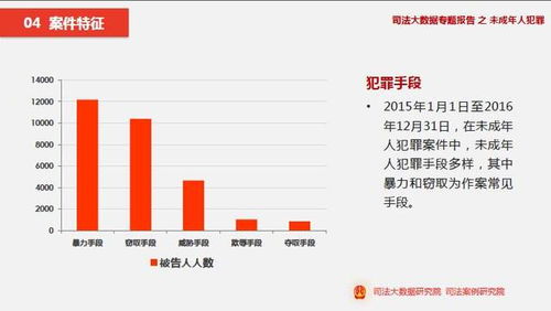 大数据是由人工生成的吗-第1张图片-彩蝶百科 大数据是由人工生成的吗-第1张图片-彩蝶百科