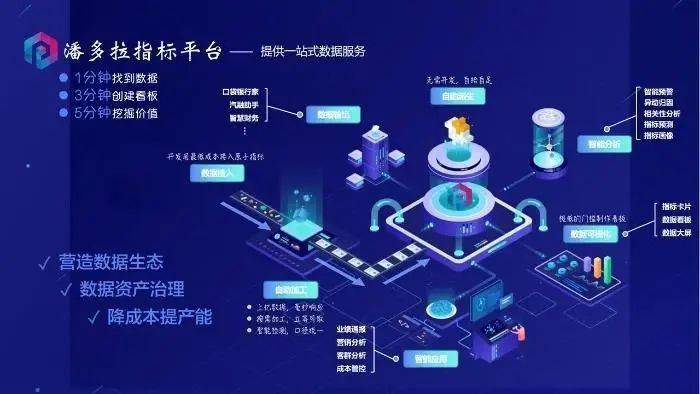 上海创新创业大赛获奖团队-第1张图片-彩蝶百科