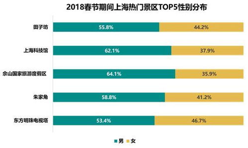 数据科学与大数据英语怎么说-第1张图片-彩蝶百科 数据科学与大数据英语怎么说-第1张图片-彩蝶百科