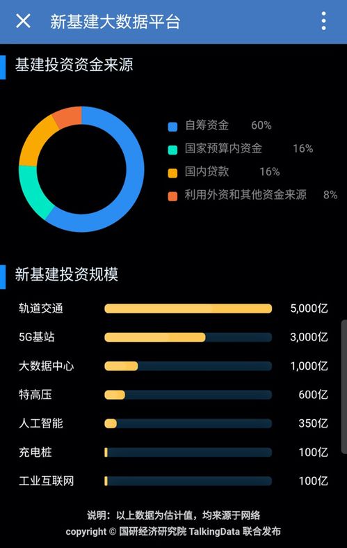 二建数据买-第1张图片-彩蝶百科 二建数据买-第1张图片-彩蝶百科
