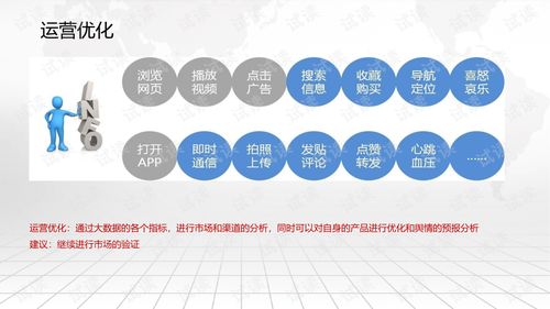 国外大数据背景-第1张图片-彩蝶百科