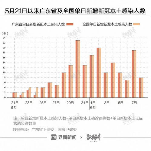 胡志明到广州有多少公里-第1张图片-彩蝶百科 胡志明到广州有多少公里-第1张图片-彩蝶百科
