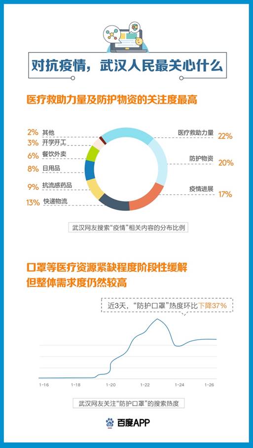 肇庆疫情情况-第1张图片-彩蝶百科
