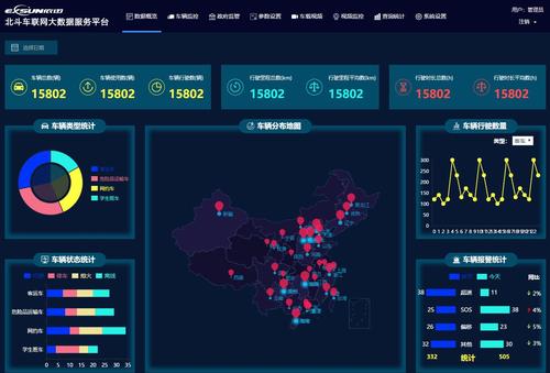大数据集群监控工具-第1张图片-彩蝶百科