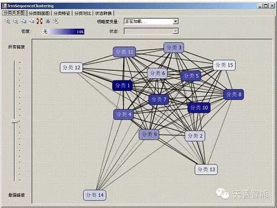 MapReduce-第1张图片-彩蝶百科