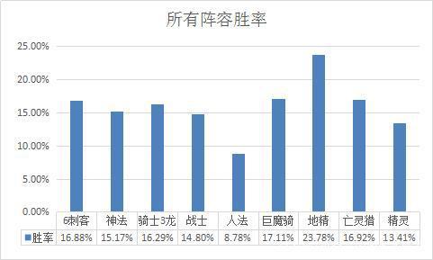 大数据税务稽查比对-第1张图片-彩蝶百科