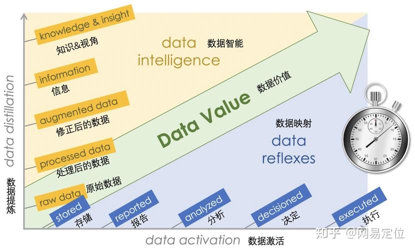 拓尔思大数据-第1张图片-彩蝶百科