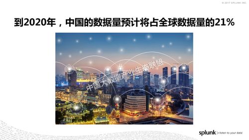 2020中国大数据产业发展报告-第1张图片-彩蝶百科
