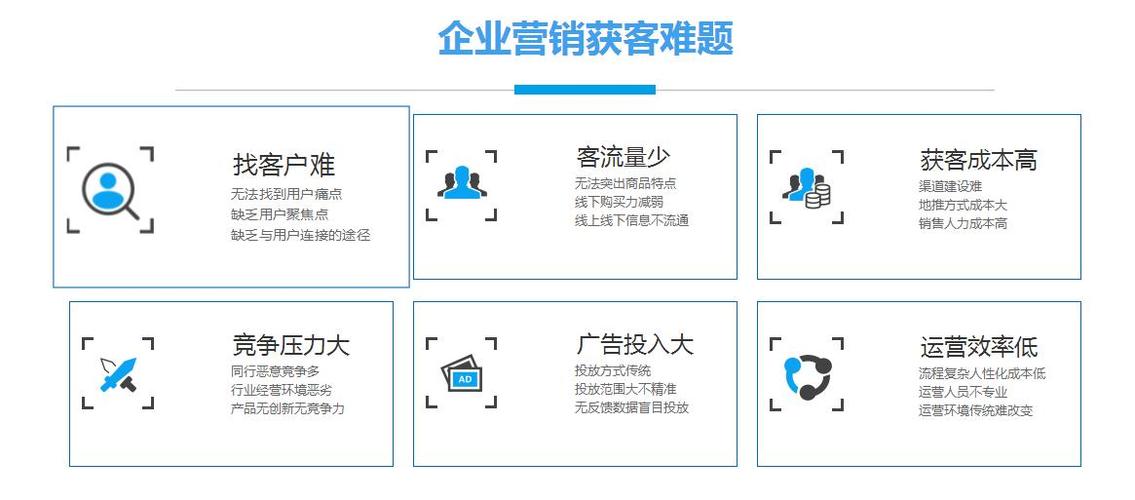 1.数据驱动的市场定位-第1张图片-彩蝶百科 1.数据驱动的市场定位-第1张图片-彩蝶百科
