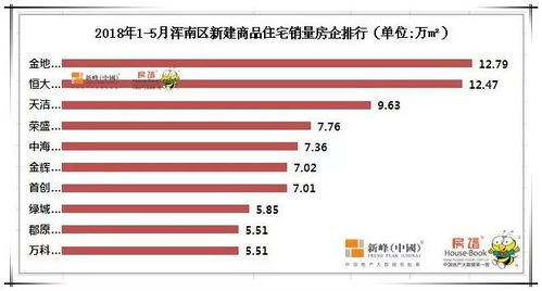 1.沈阳云海大数据有限公司-第1张图片-彩蝶百科