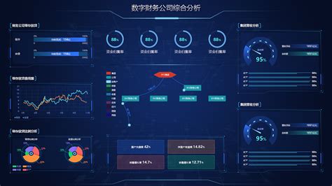 哪些公司需要大数据分析师-第1张图片-彩蝶百科