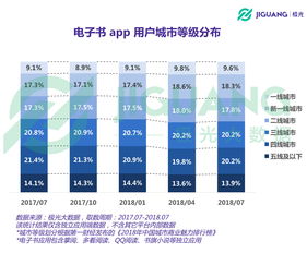 大数据分析有误差-第1张图片-彩蝶百科