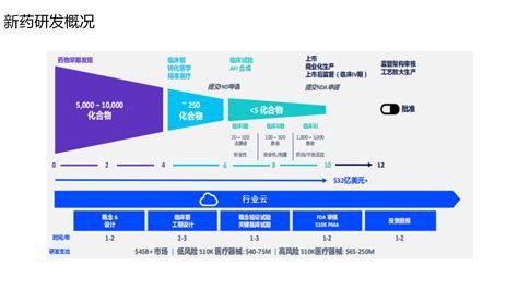 大数据健康宝打不开了-第1张图片-彩蝶百科