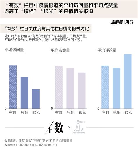 青海疫情官网-第1张图片-彩蝶百科